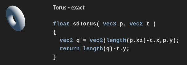 torus as signed distance function